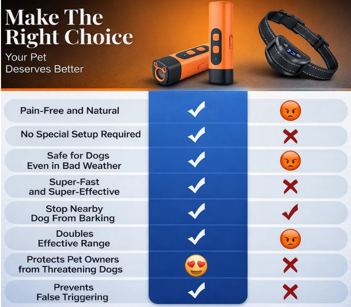 BarkPawse Remote